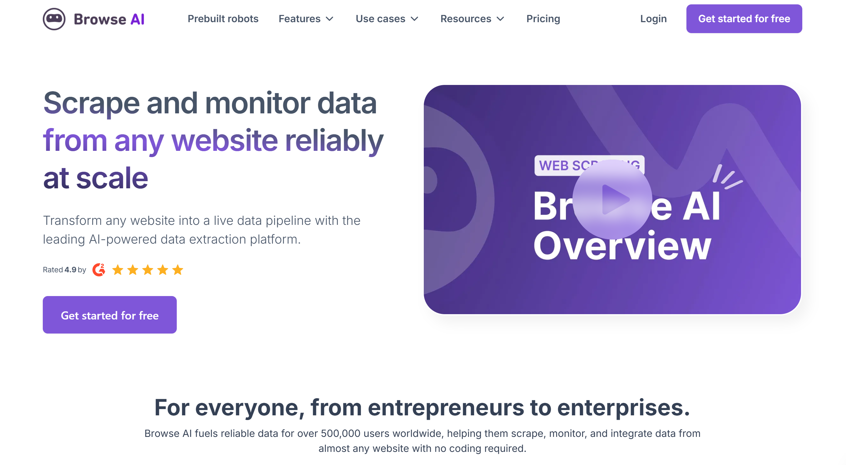 A promotional webpage for Browse AI, highlighting data scraping and monitoring capabilities, featuring a slogan, a rating of 4.9 stars, and a call-to-action button for signing up. It includes a video player icon on a purple background and text emphasizing the service for various users.