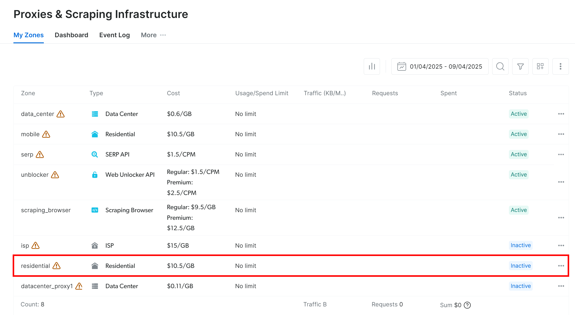 Clicking the “residential” row