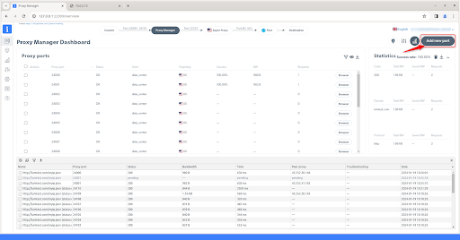 Proxy Manager Dashboard with proxy port statistics and data.