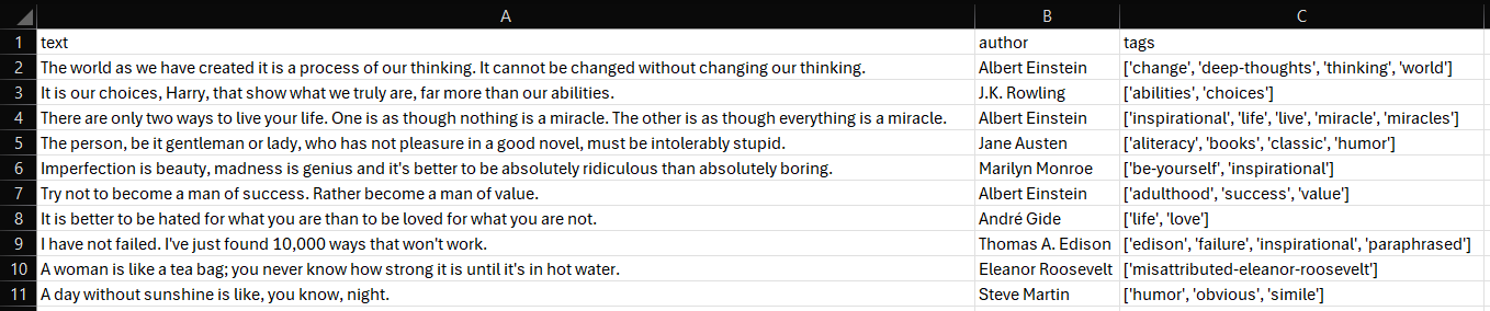 The final quotes.csv file