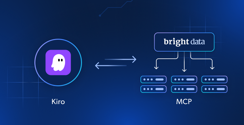 Kiro × Bright Data MCP