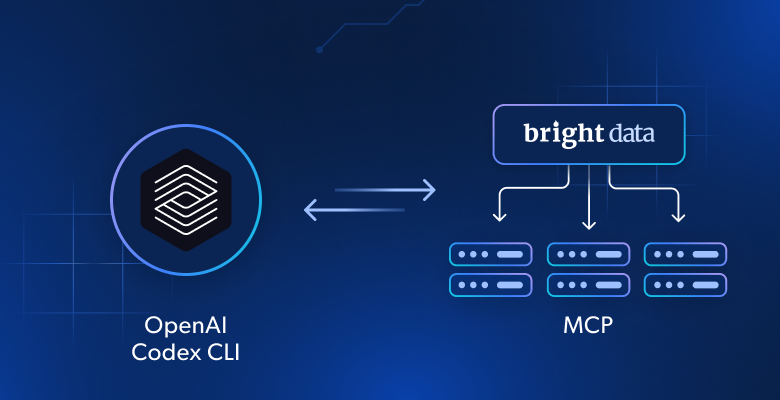 OpenAI Codex CLI × Bright Data MCP