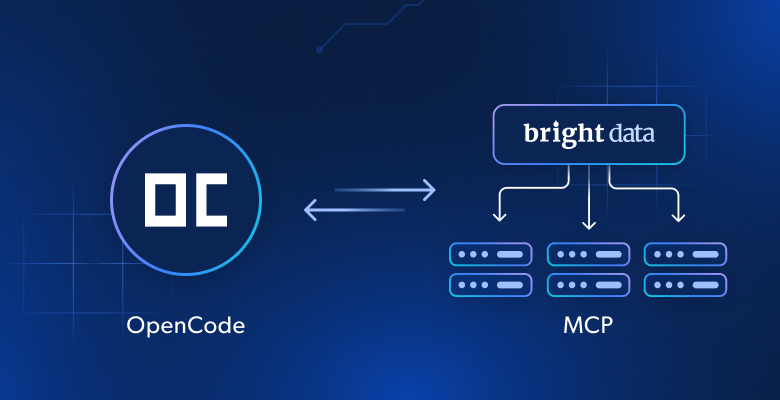 Opencode × Bright Data MCP