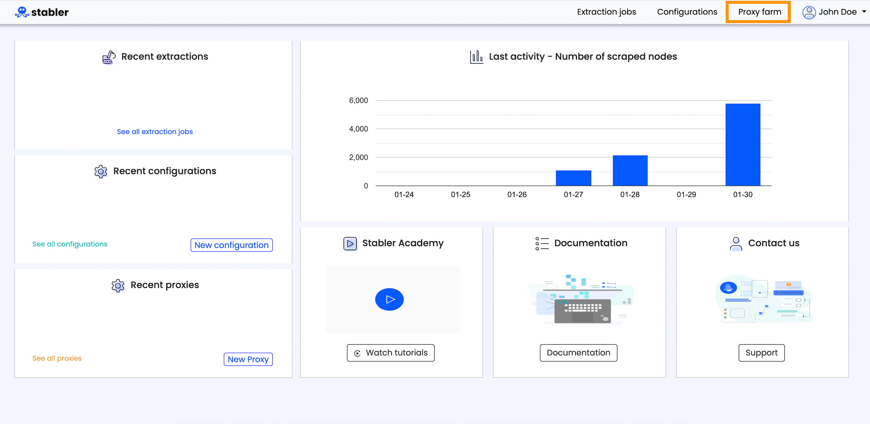 Dashboard showing recent extractions, configurations, and activity graph.