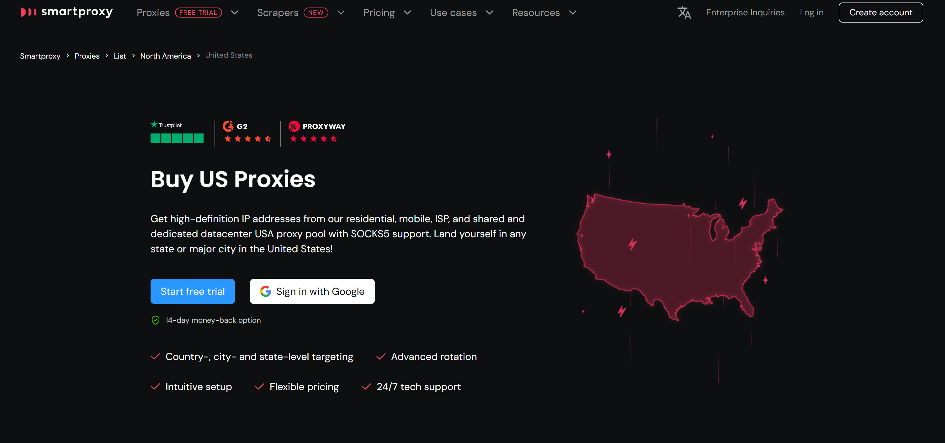 Smartproxy USA proxies