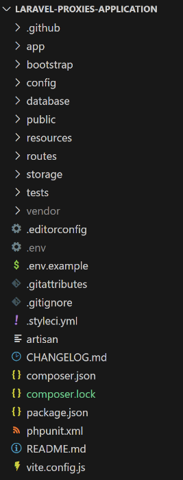 The Laravel projext structure