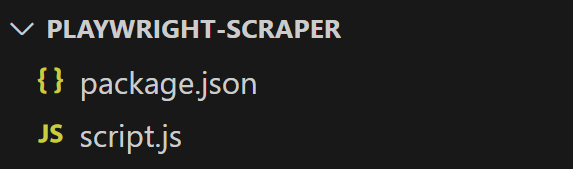 The Playwright scraping project file structure