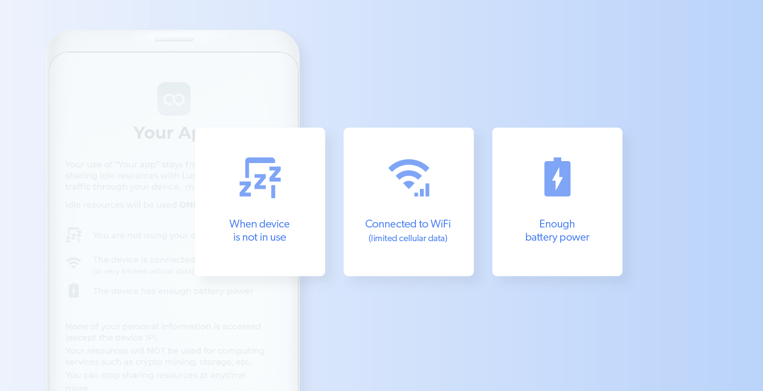 conditions for using opt-in device - when device is not in use, connected to WIFI connection and has enough batter power